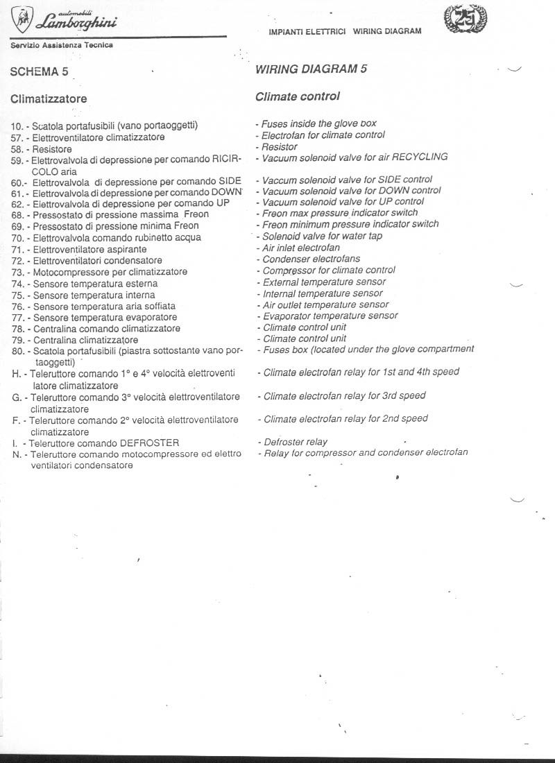 Lamborghini Countach 25th Electric Wiring